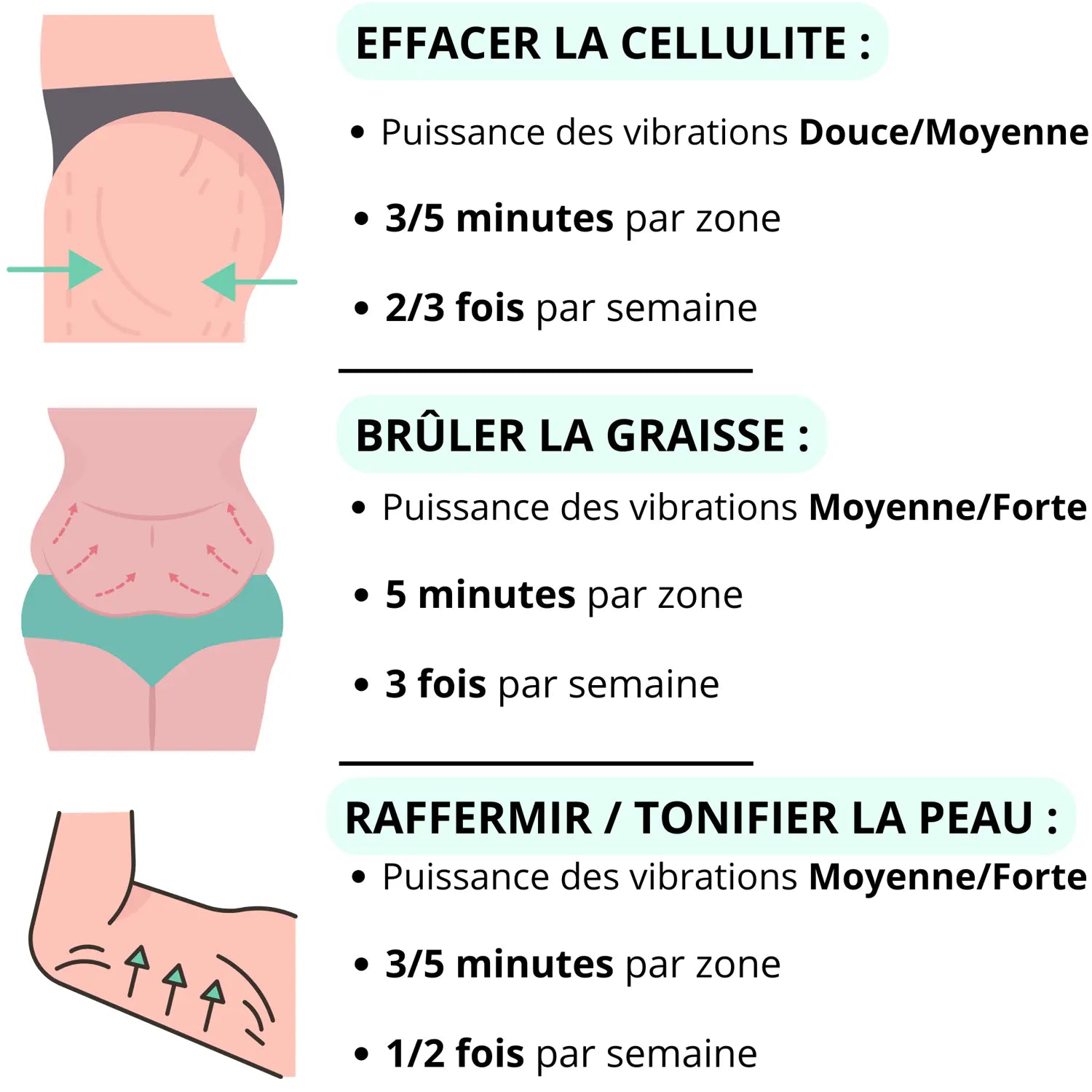 Frenchi®-Sculpteur corporel